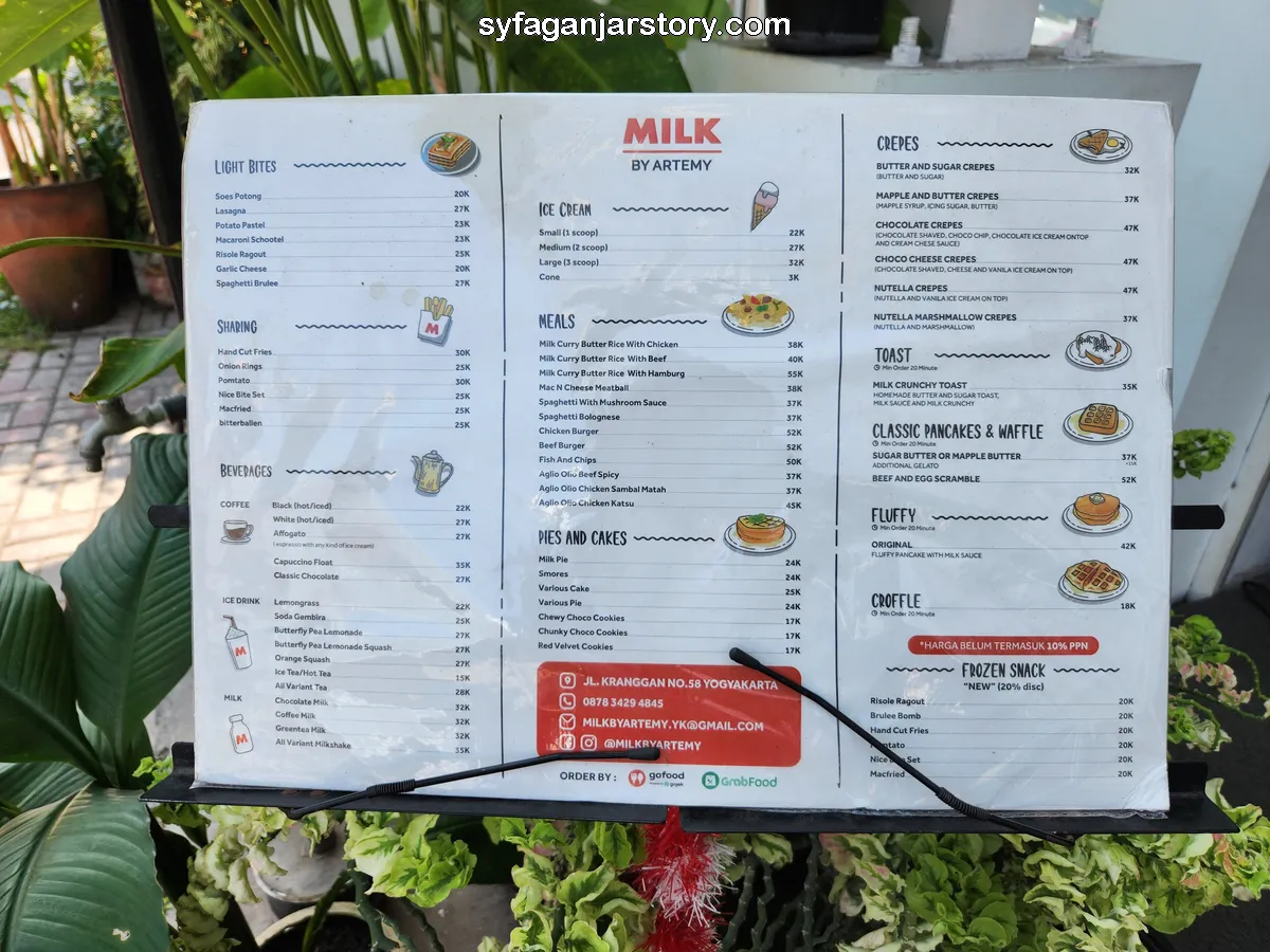 Daftar menu