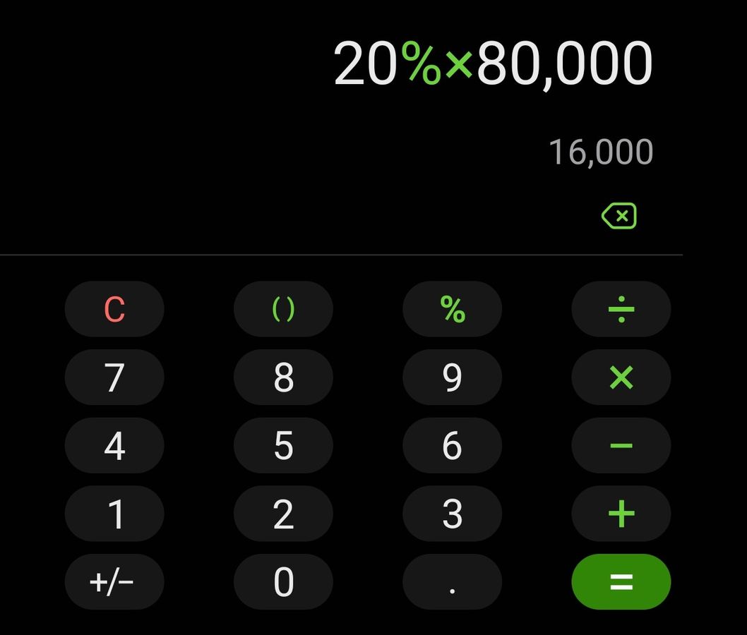 kalkulator diskon limit 