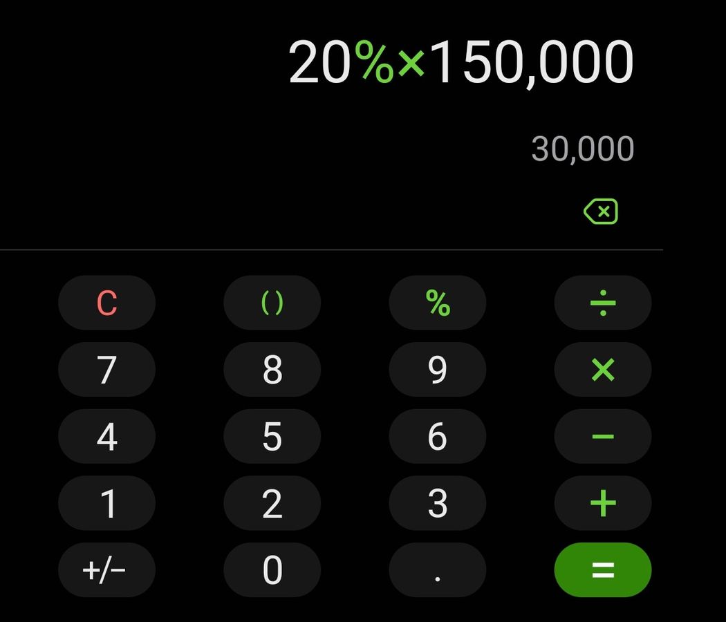 kalkulator diskon limit